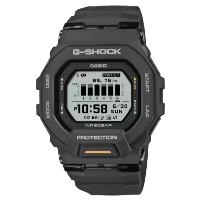 GBD-200-1A1ER