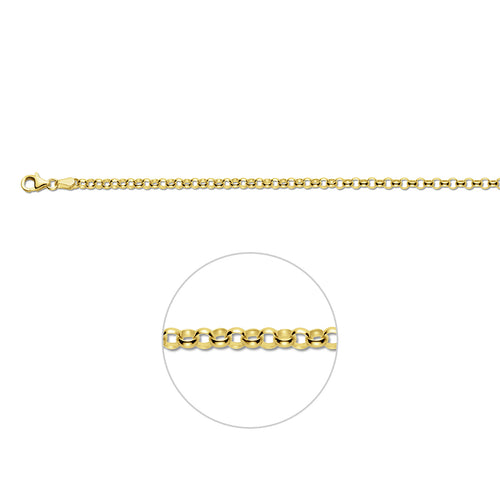 Jasseron 3.3 mm