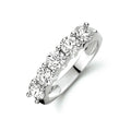 Ring zirkonia