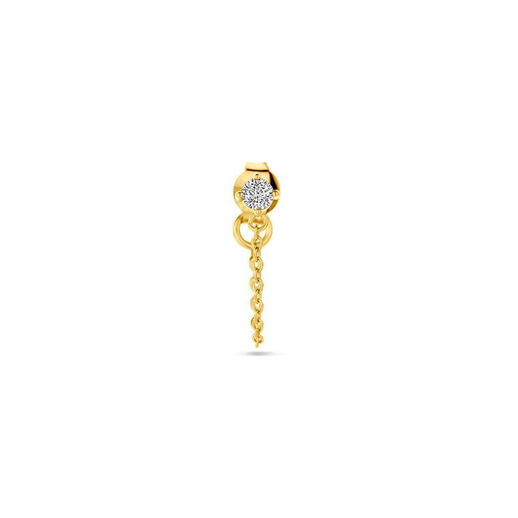 Oorknop per stuk zirkonia 1 micron