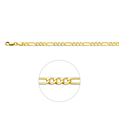 Figaro 4.6 mm massief