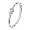 Ring zirkonia