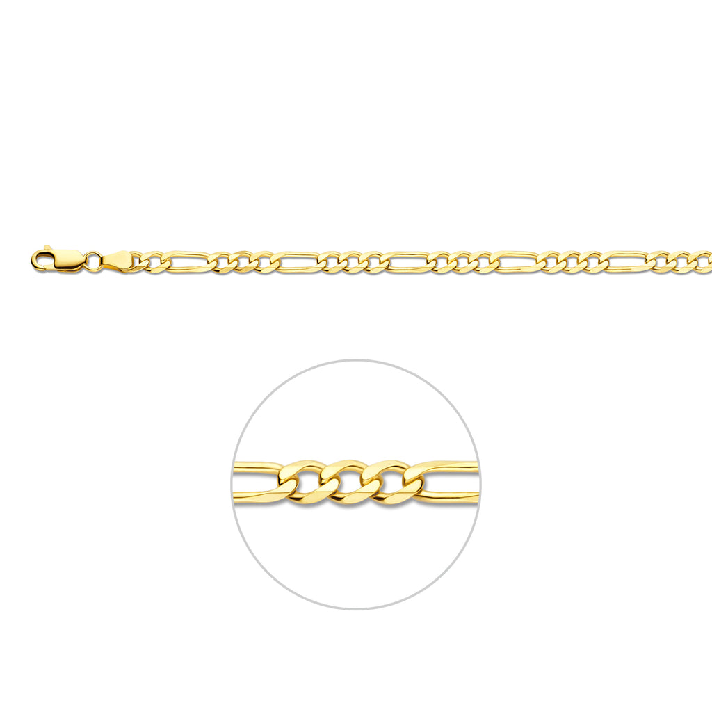 Figaro 4.6 mm massief