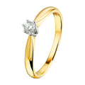 RING DAMES