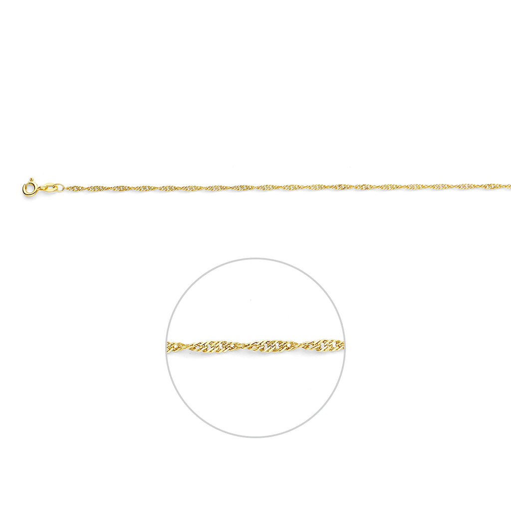 Enkelband dames