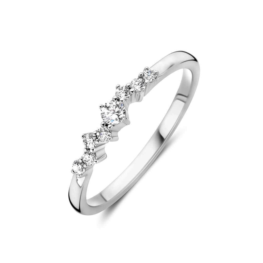 Ring zirkonia