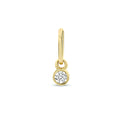 Hanger rond zirkonia
