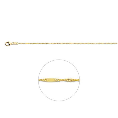 Armband dames