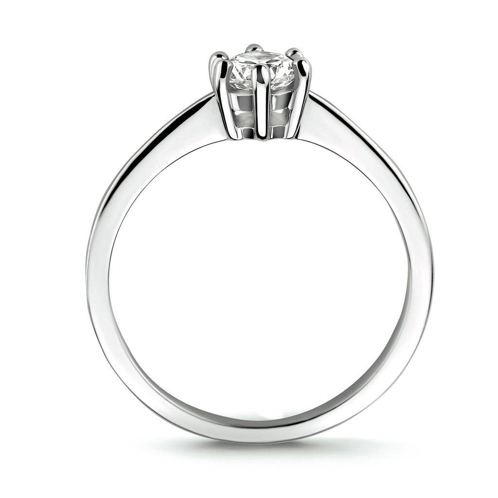 Ring zirkonia