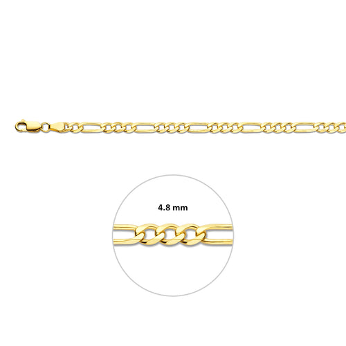 Figaro 4.6 mm massief