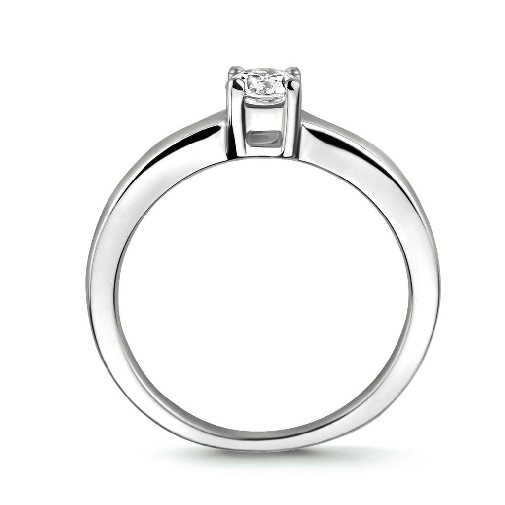 Ring zirkonia