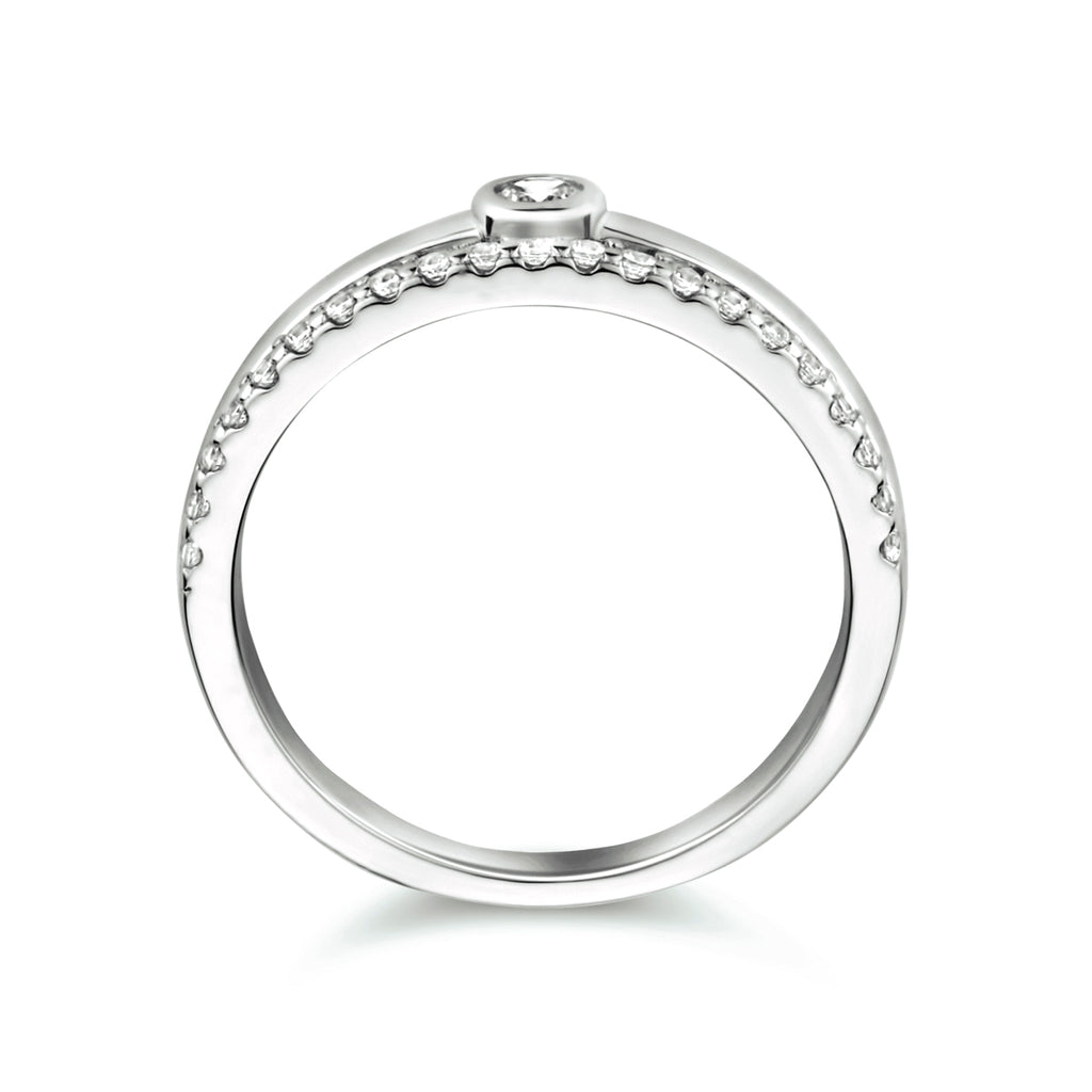 Ring zirkonia