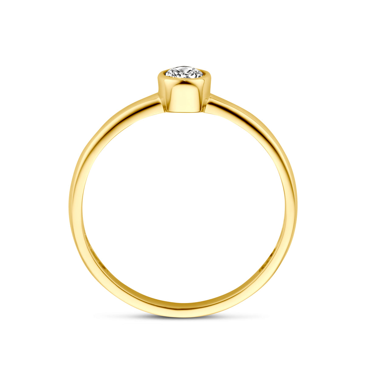 Ring zirkonia