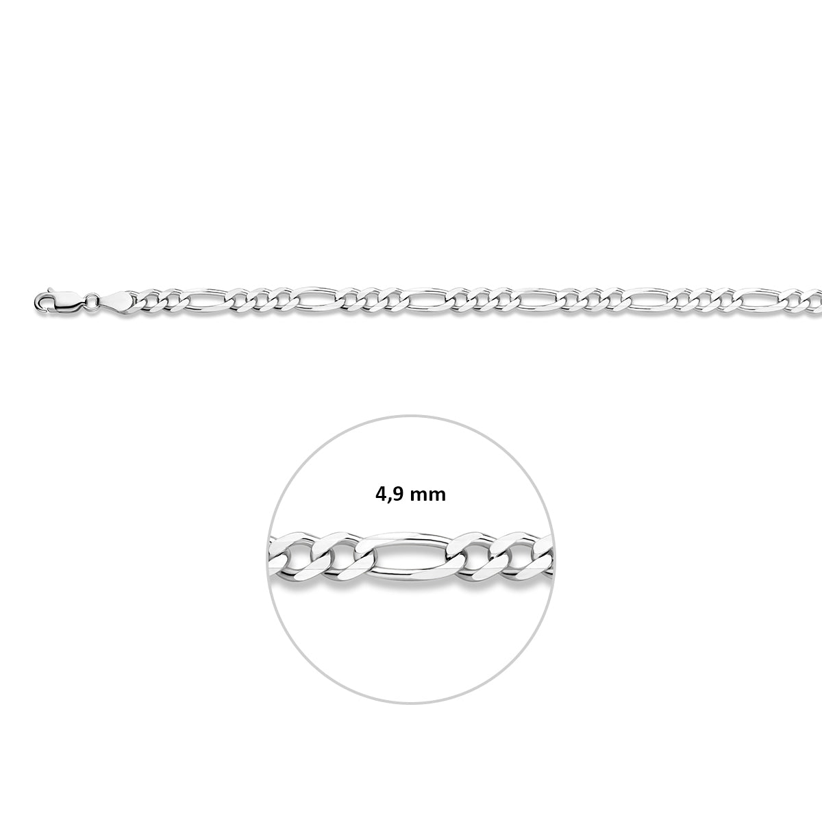 Figaro 4.5 mm
