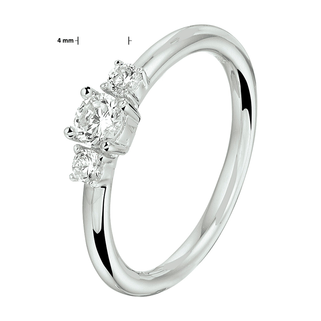 Ring zirkonia