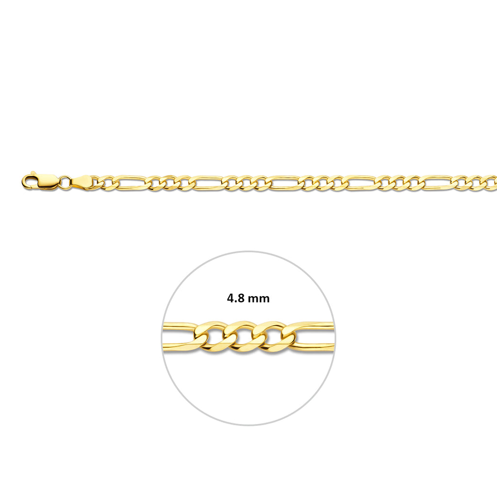 Figaro 4.6 mm massief