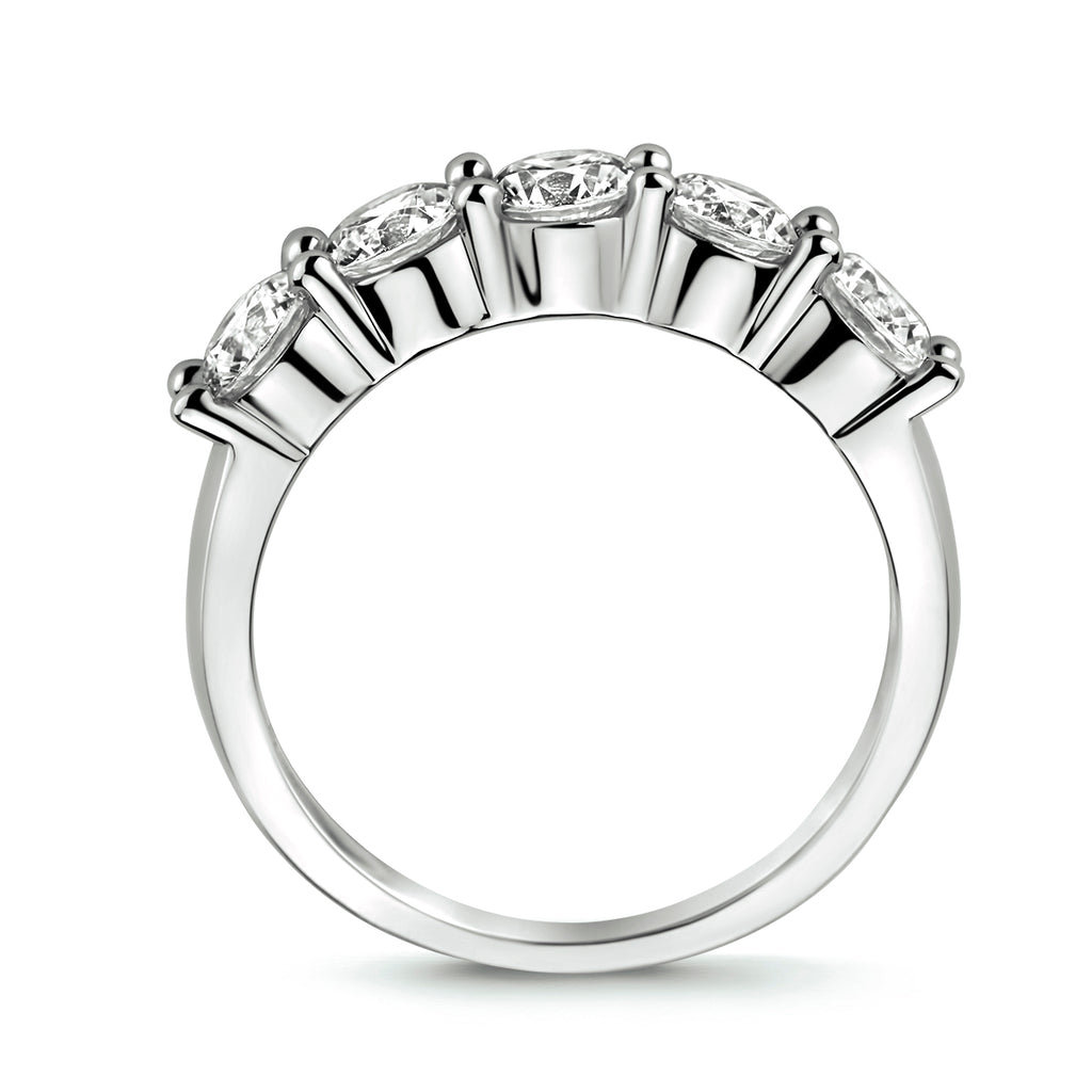 Ring zirkonia