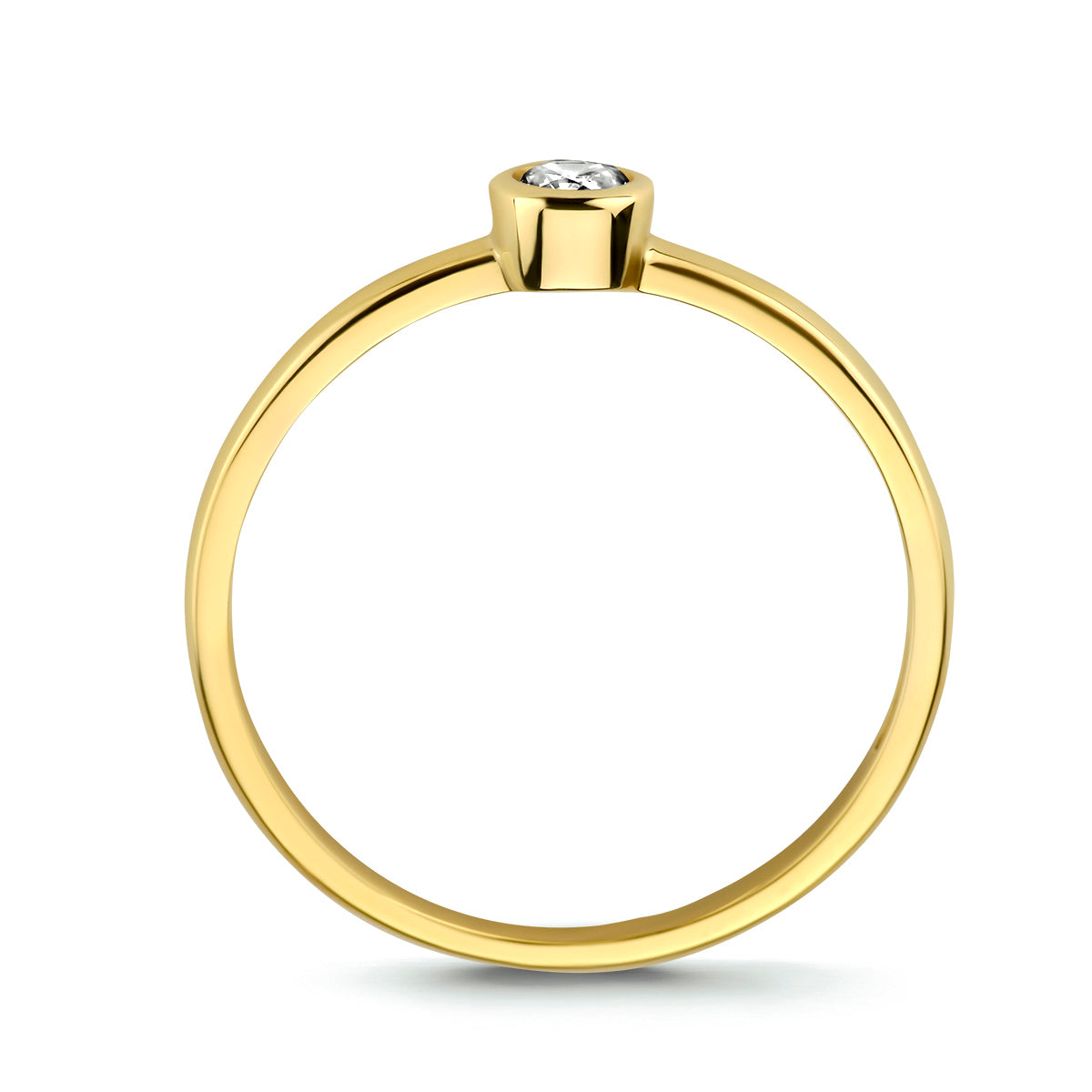 Ring zirkonia