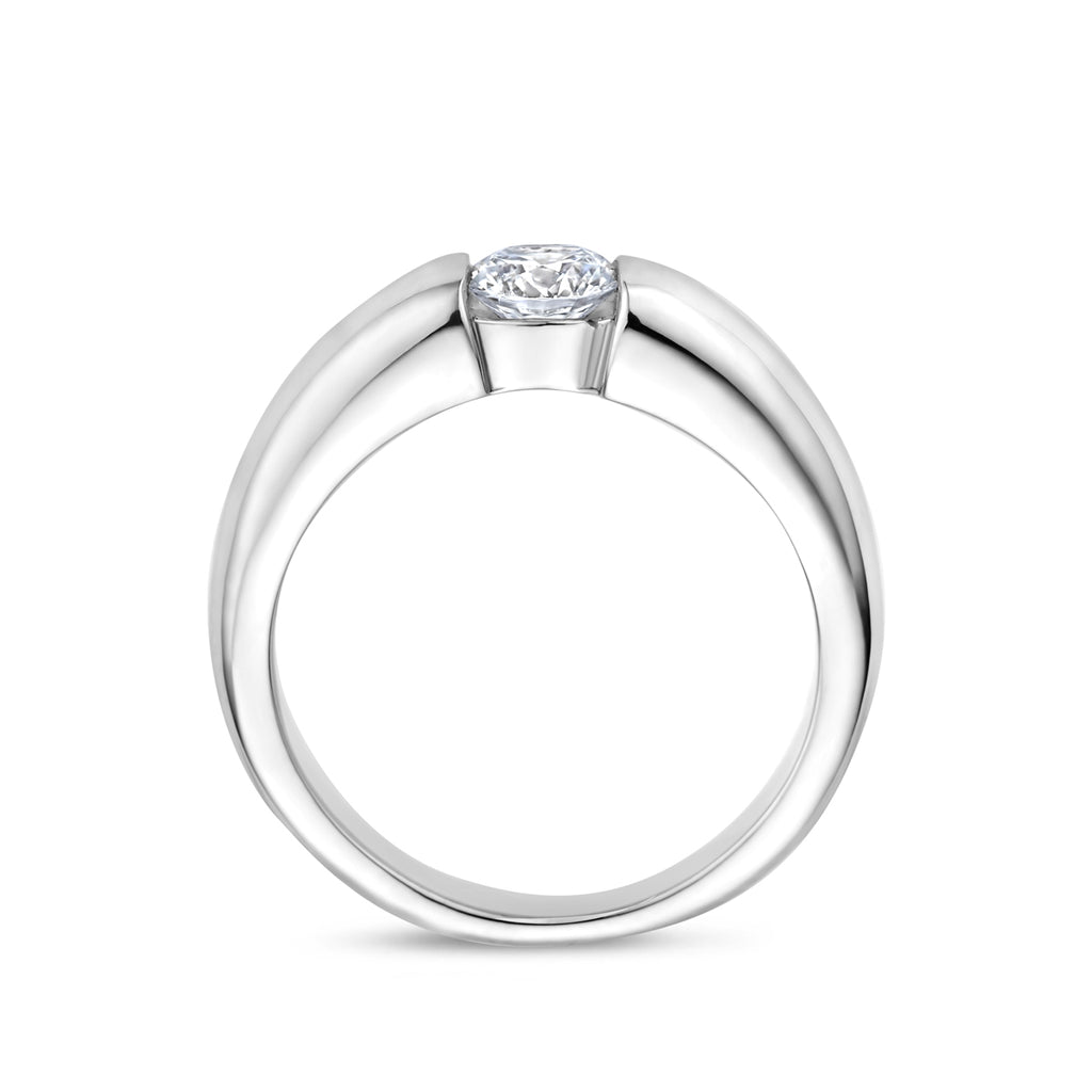 Ring zirkonia