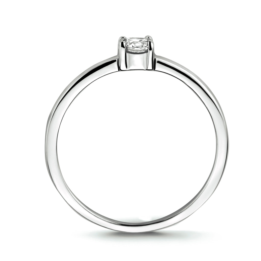 Ring zirkonia