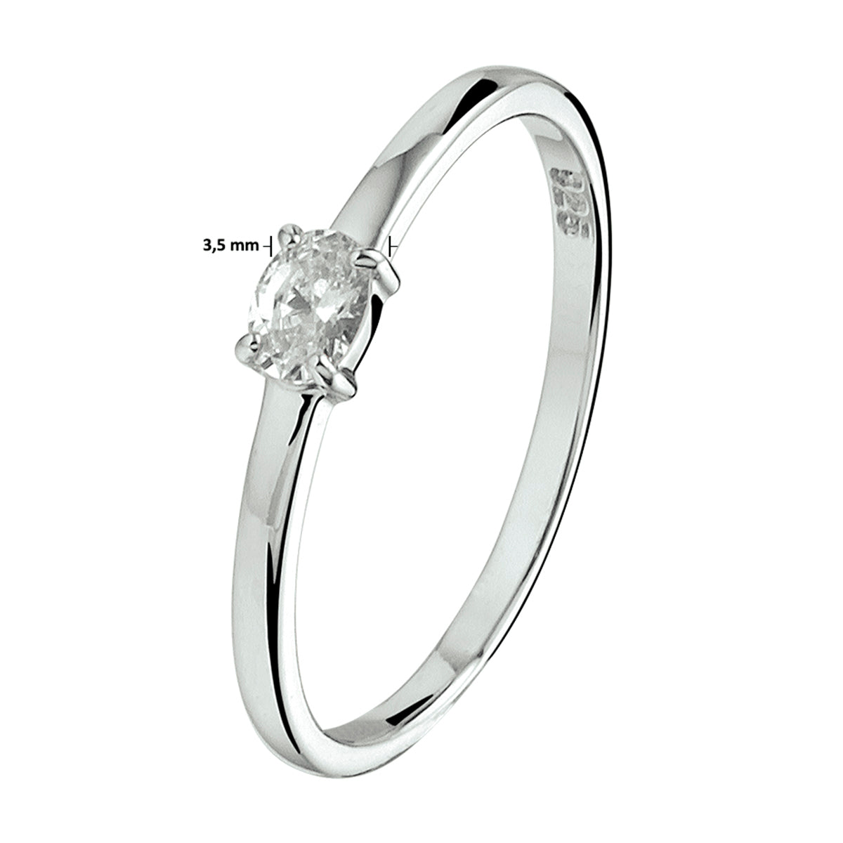 Ring zirkonia