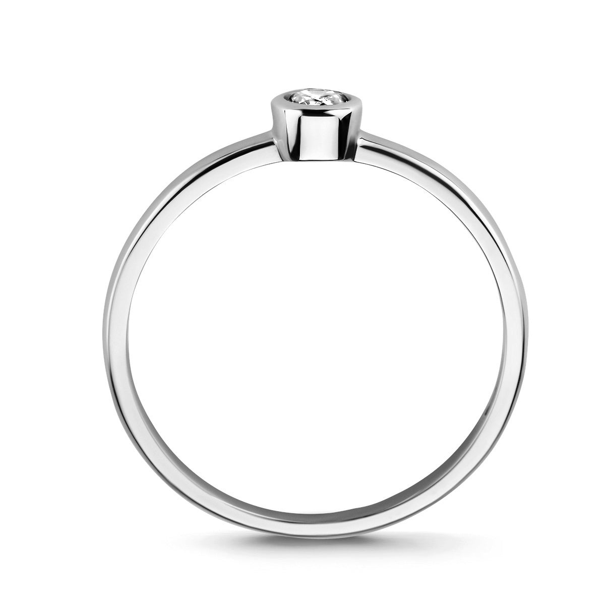 Ring zirkonia
