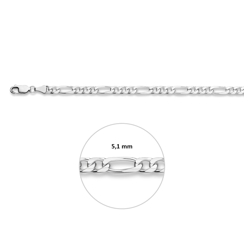 Figaro 5.0 mm