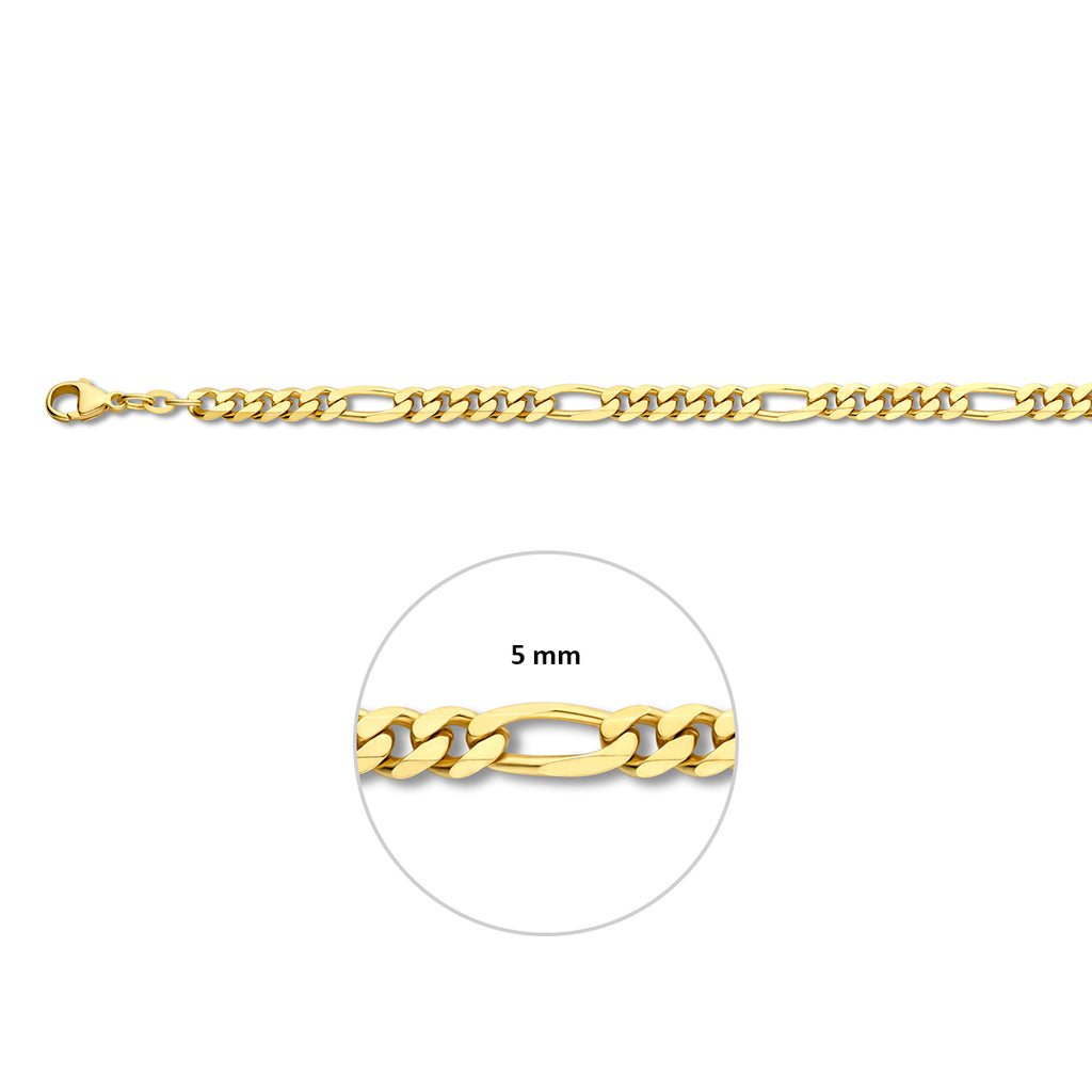 Figaro 5.0 mm