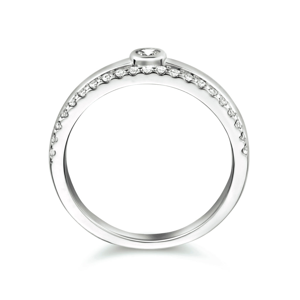 Ring zirkonia