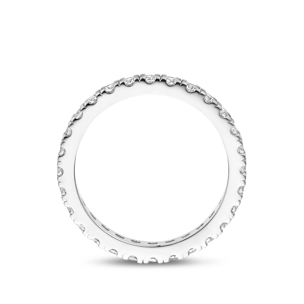 Ring zirkonia