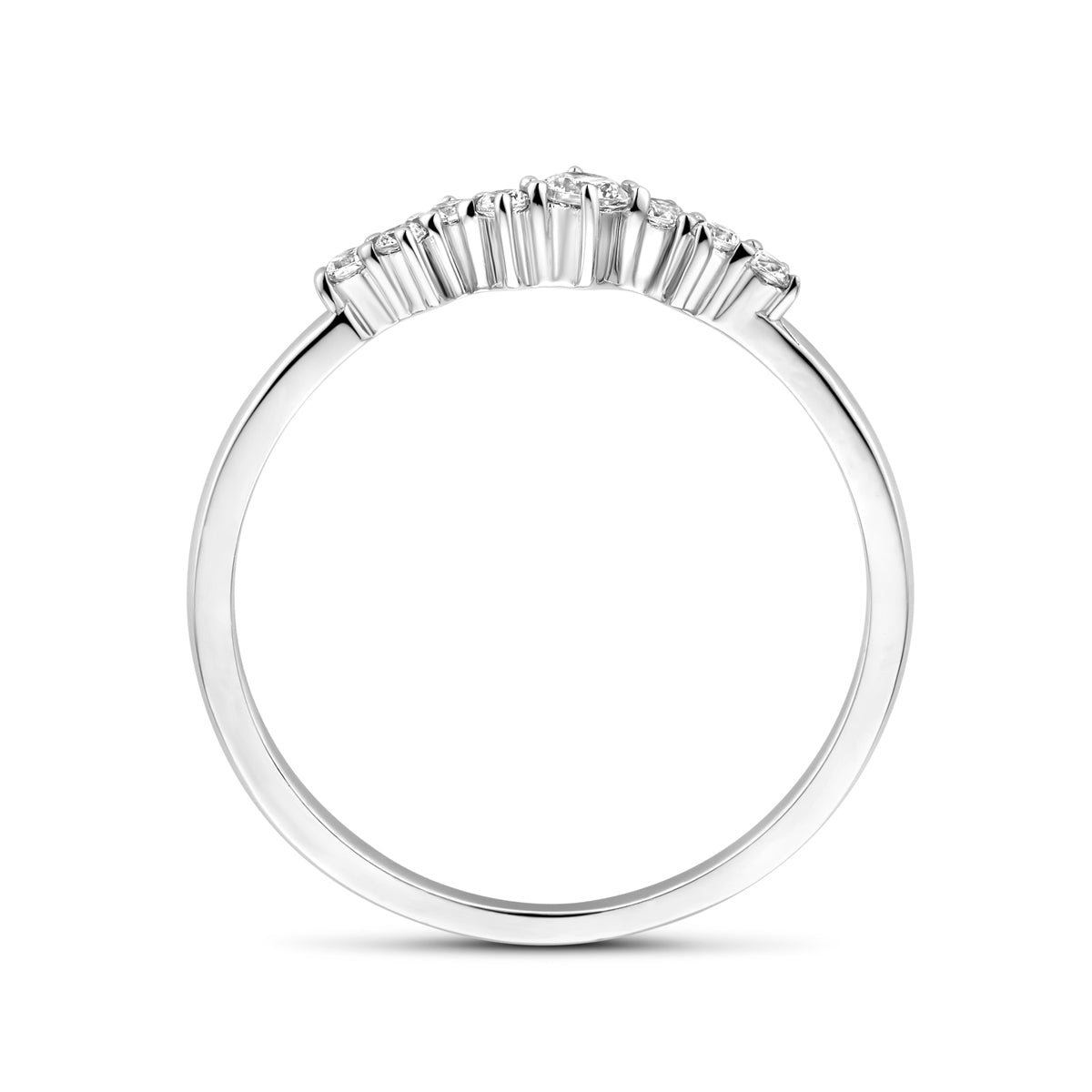 Ring zirkonia