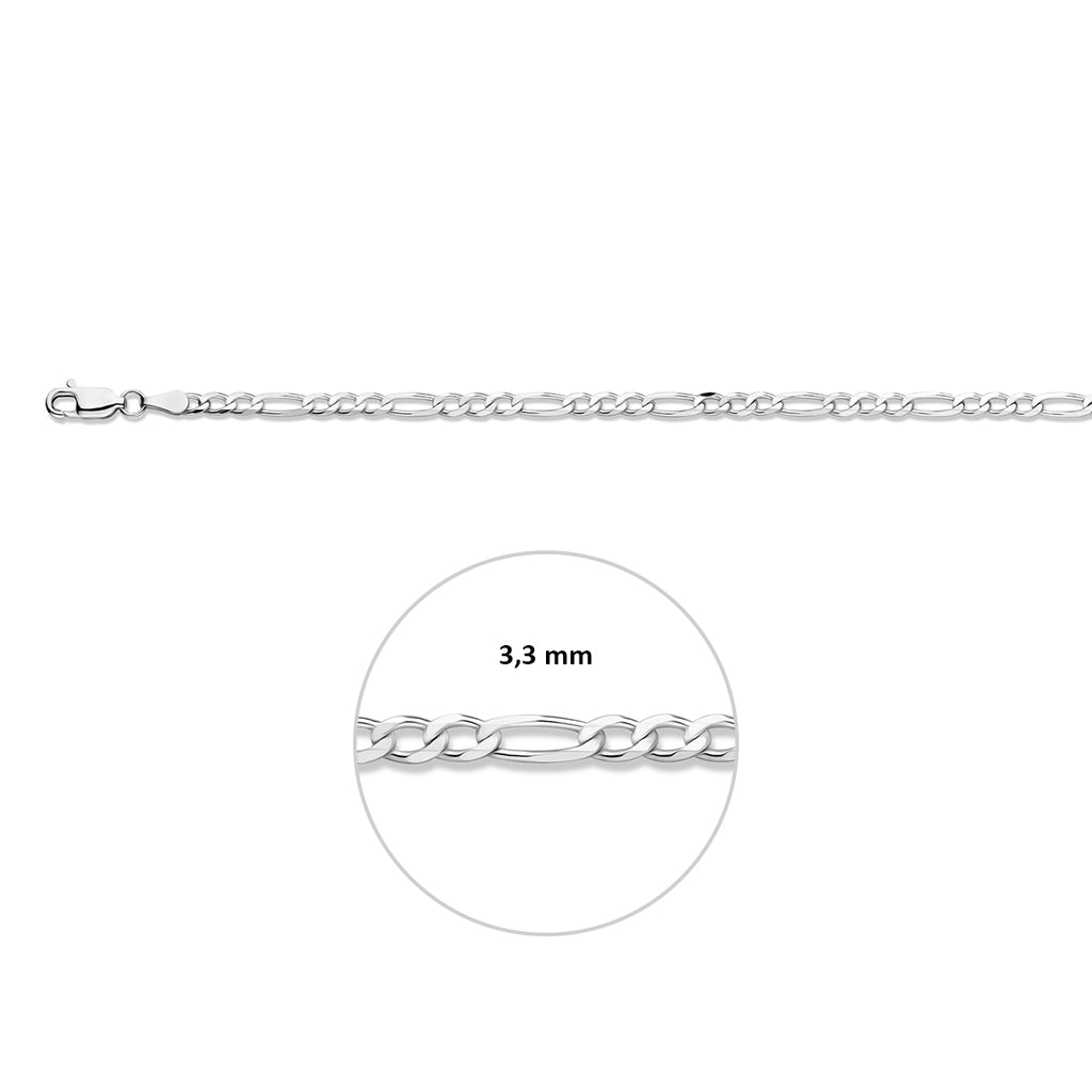Figaro 3.3 mm