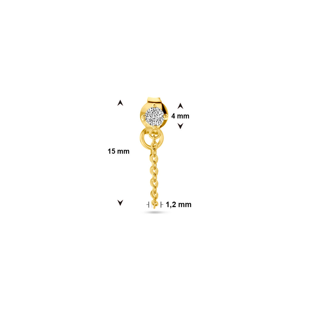 Oorknop per stuk zirkonia 1 micron