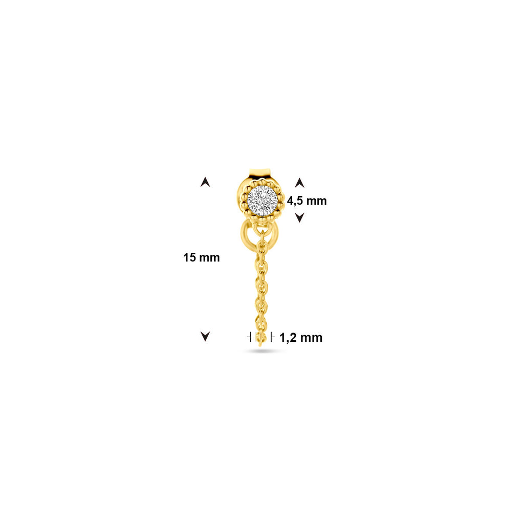 Oorknop per stuk zirkonia 1 micron