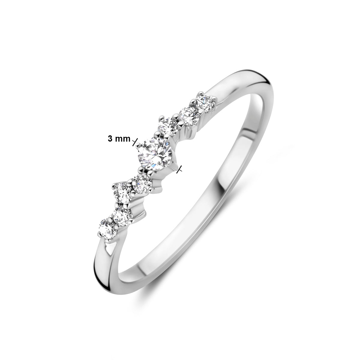 Ring zirkonia