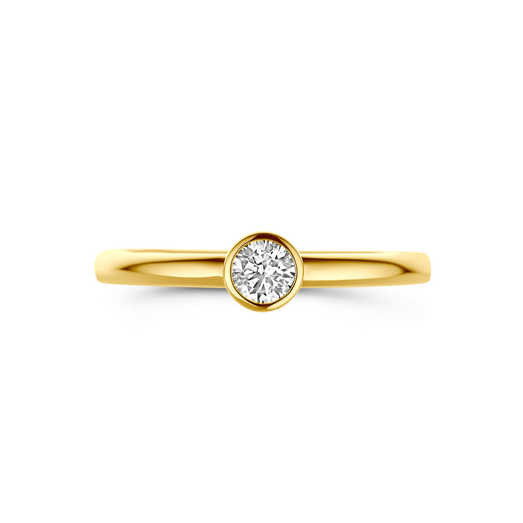 Ring zirkonia