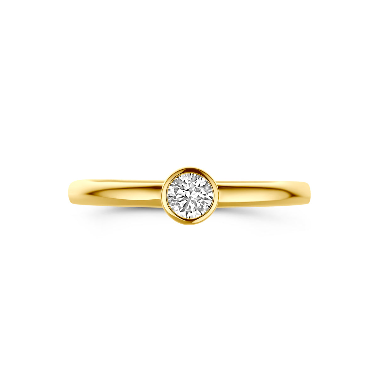 Ring zirkonia