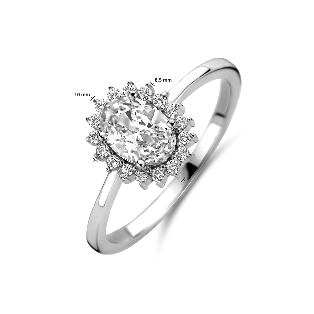 Ring zirkonia