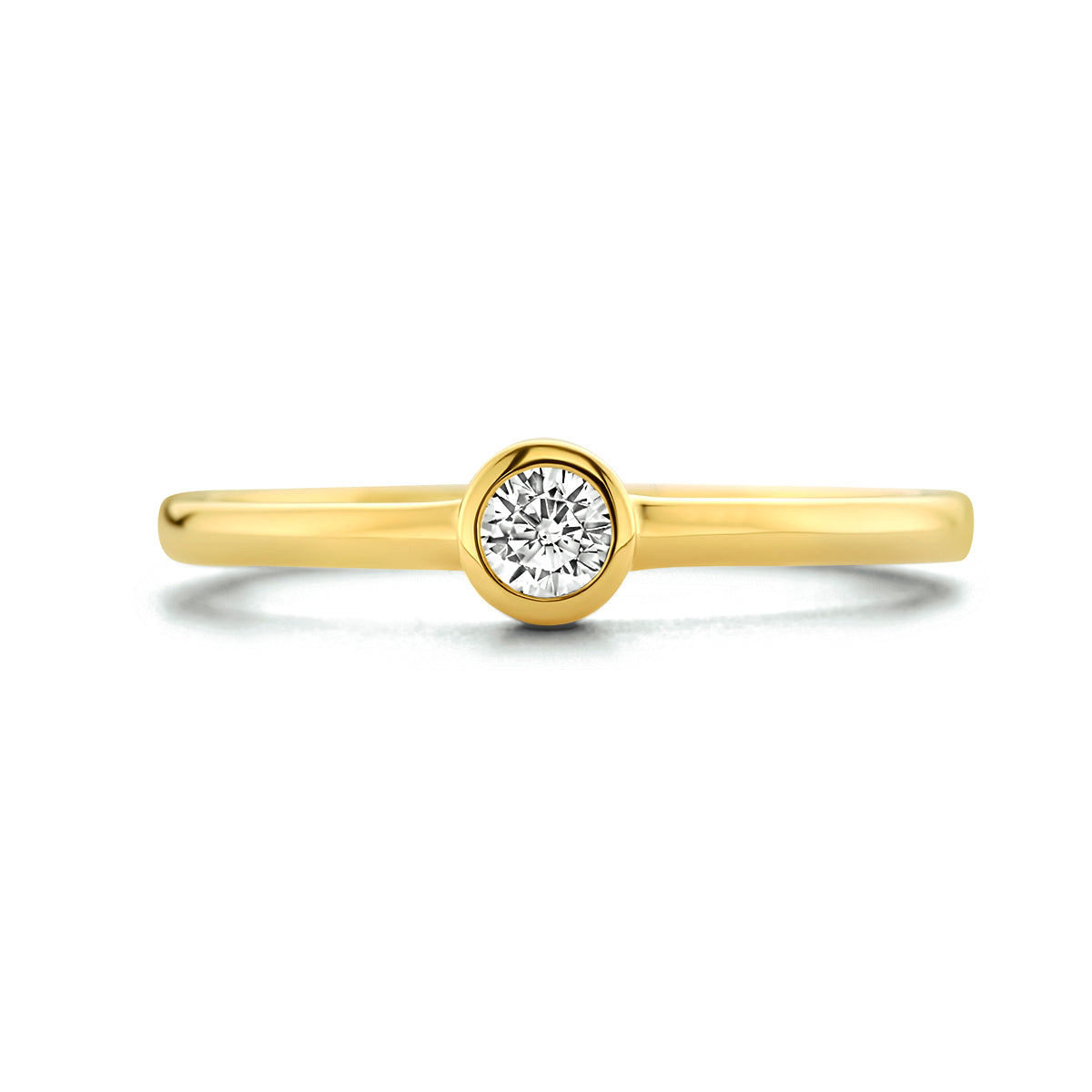 Ring zirkonia
