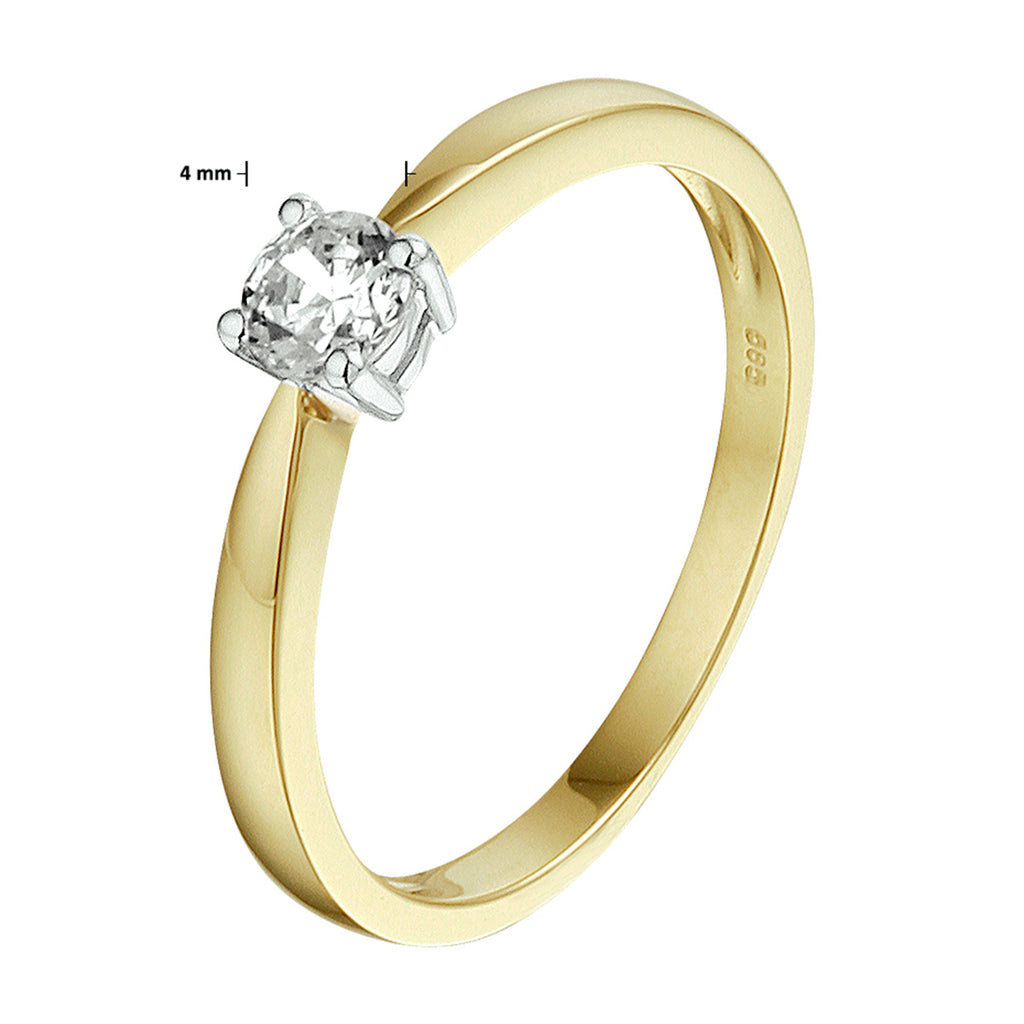 Ring zirkonia