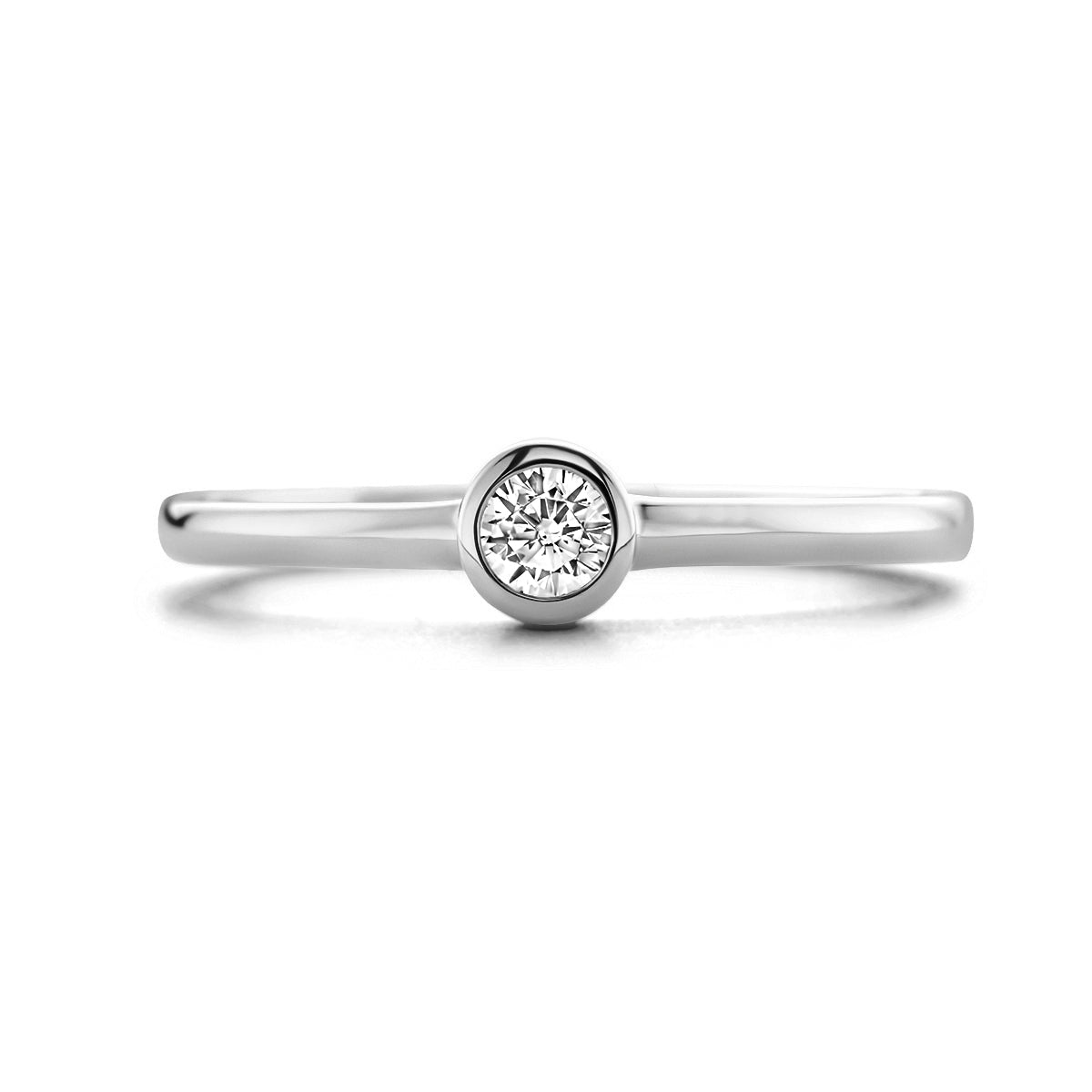 Ring zirkonia