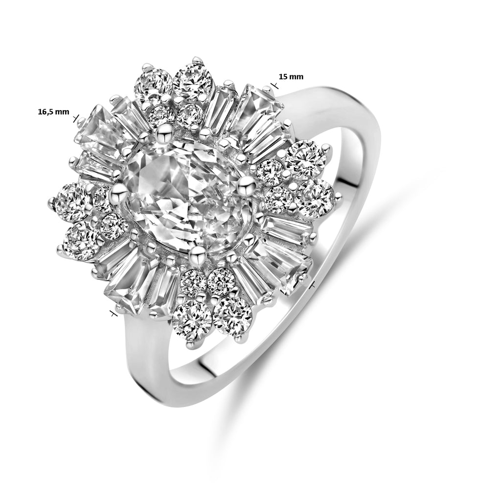 Ring zirkonia