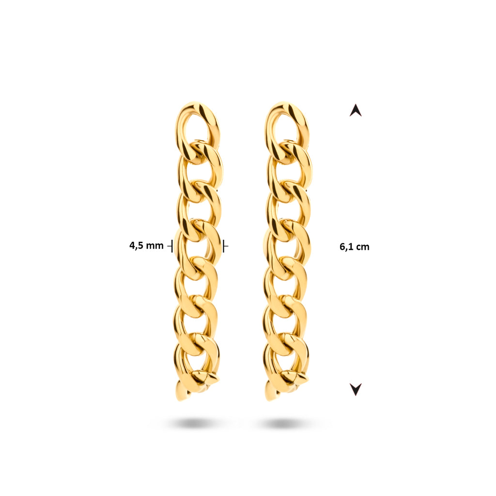 Oorhangers schakel ion plating