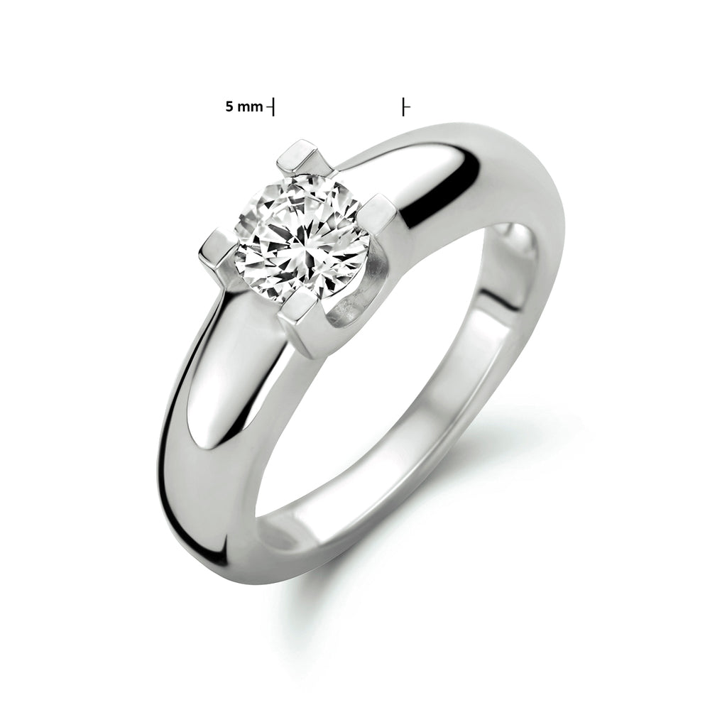 Ring zirkonia