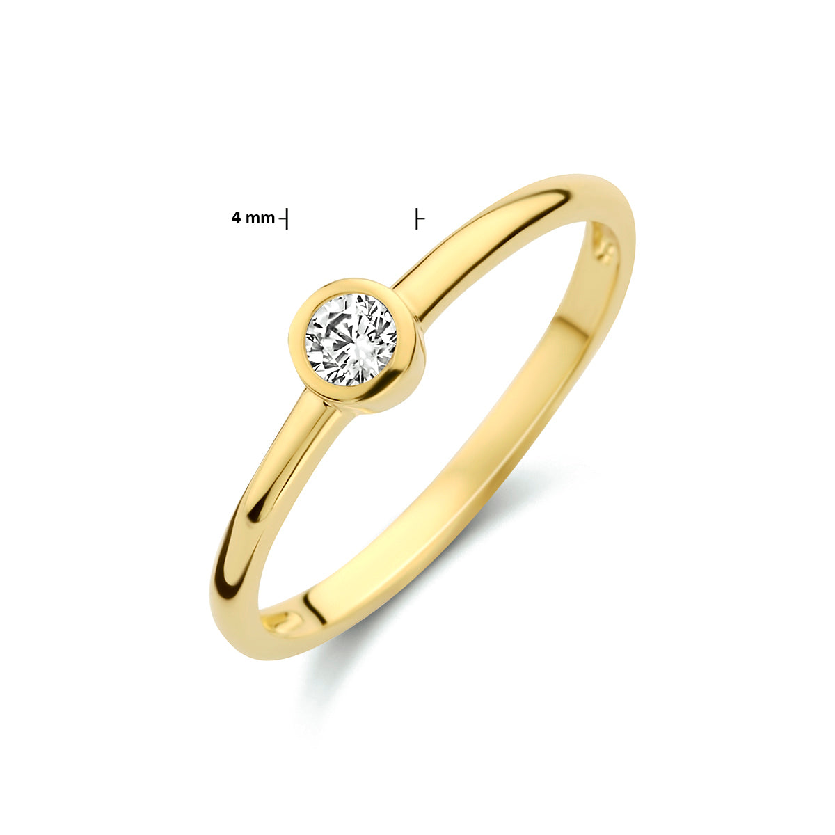 Ring zirkonia