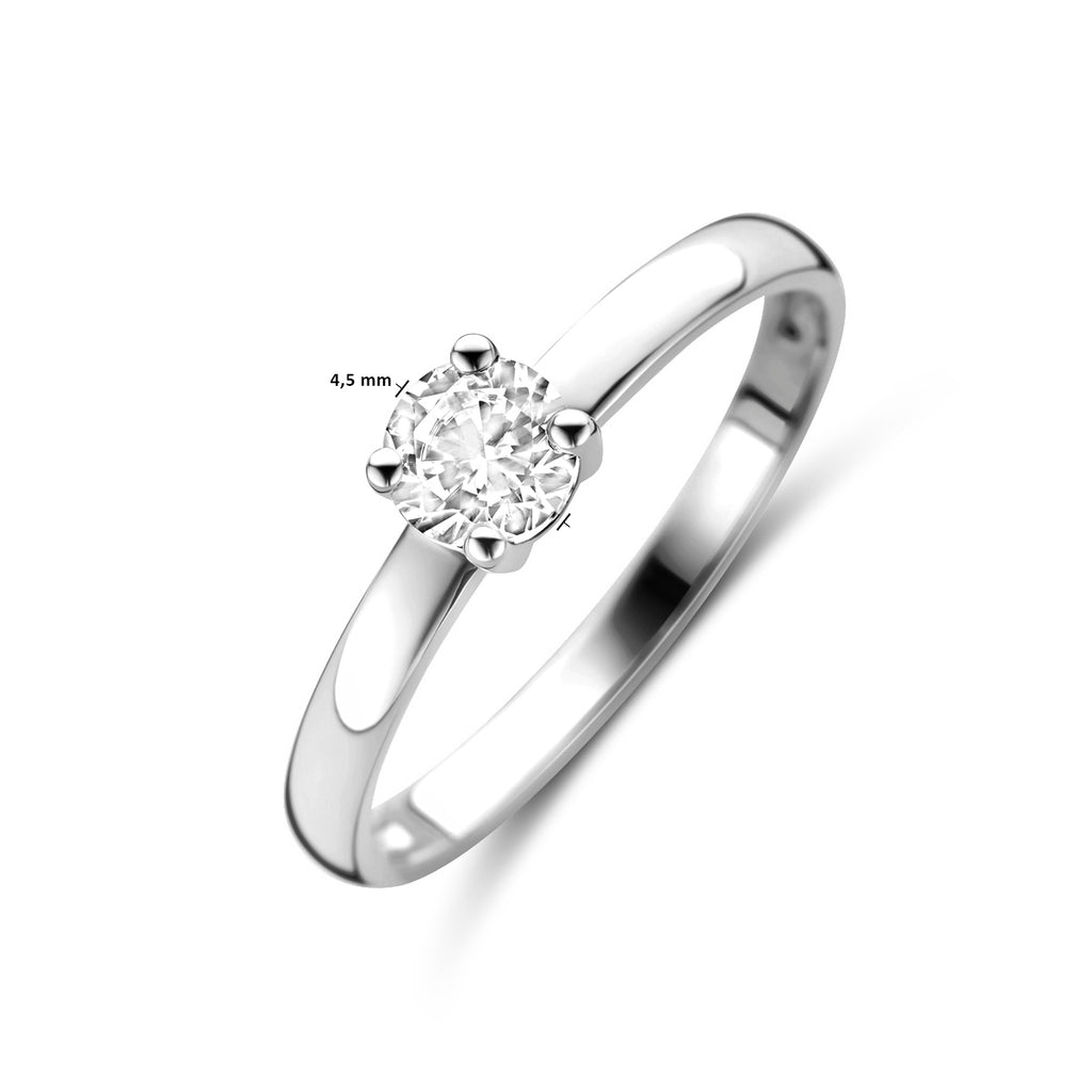Ring zirkonia