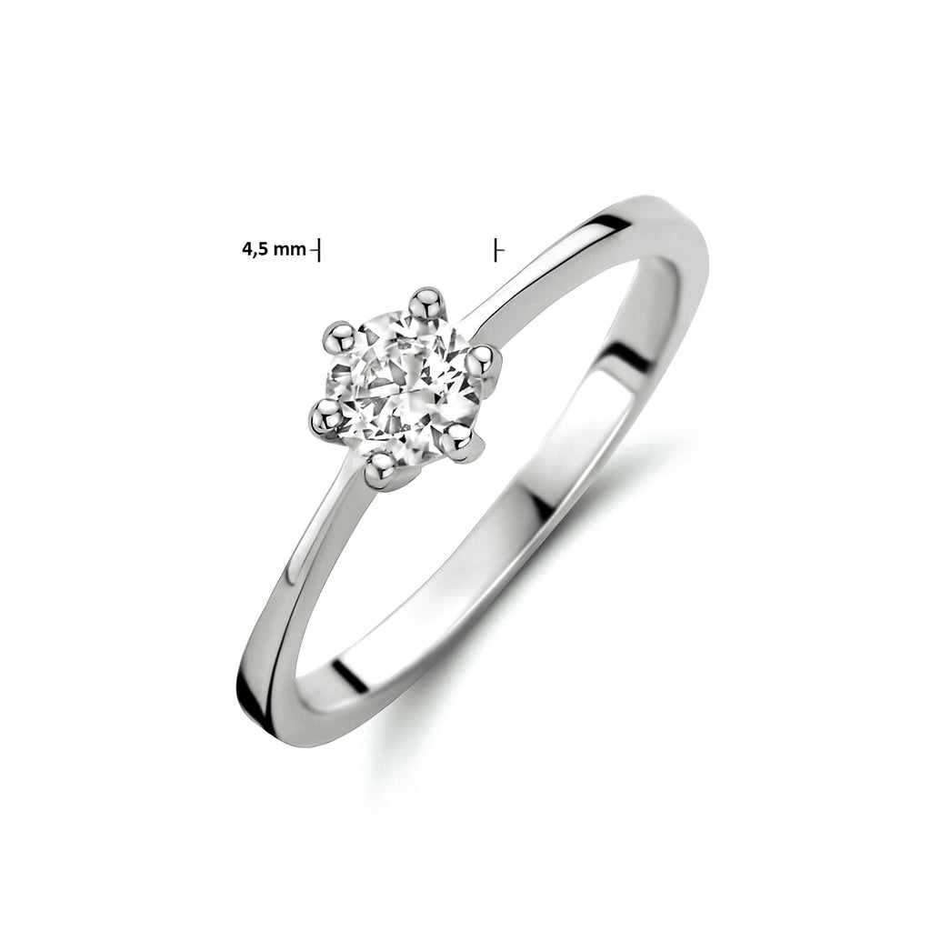 Ring zirkonia